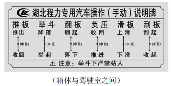 压缩式垃圾车操控面板