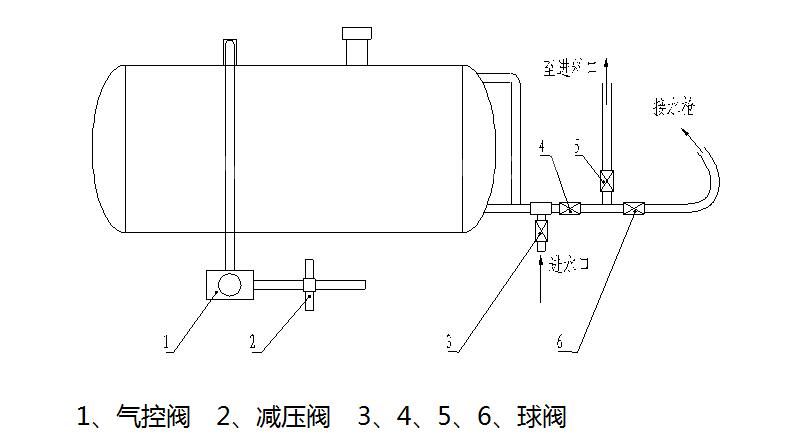 搅拌车水罐结构图