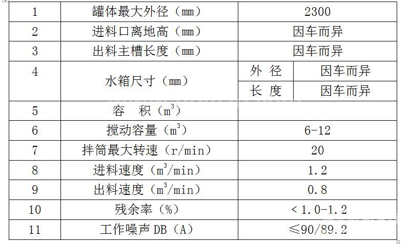 搅拌车性能参数