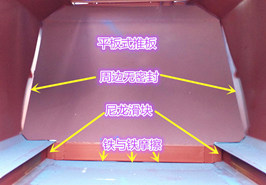 压缩式垃圾车的主推板区别