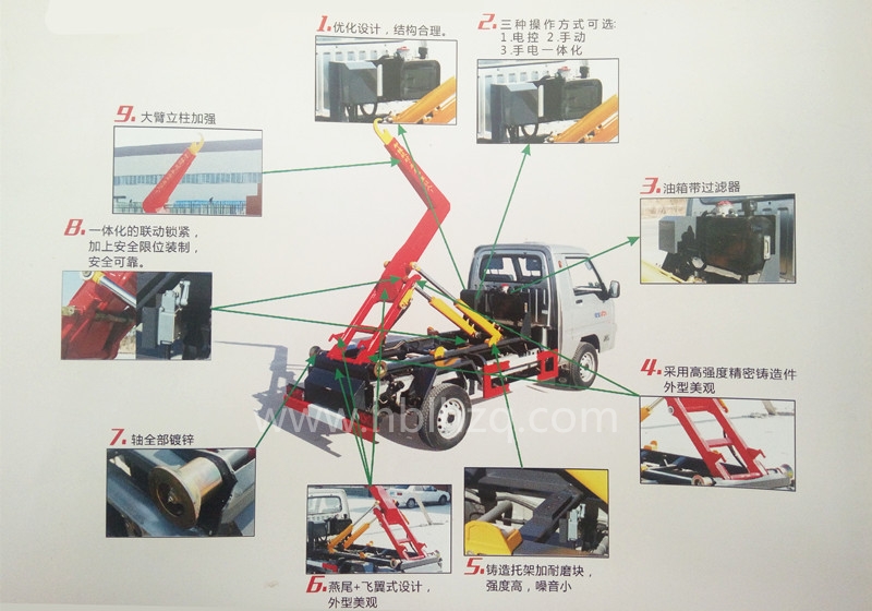 钩臂式垃圾车