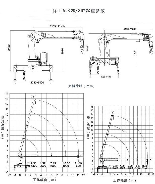 徐工6